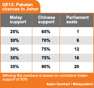 1pakatan2