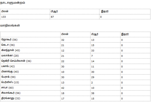 table_ec_2013_02